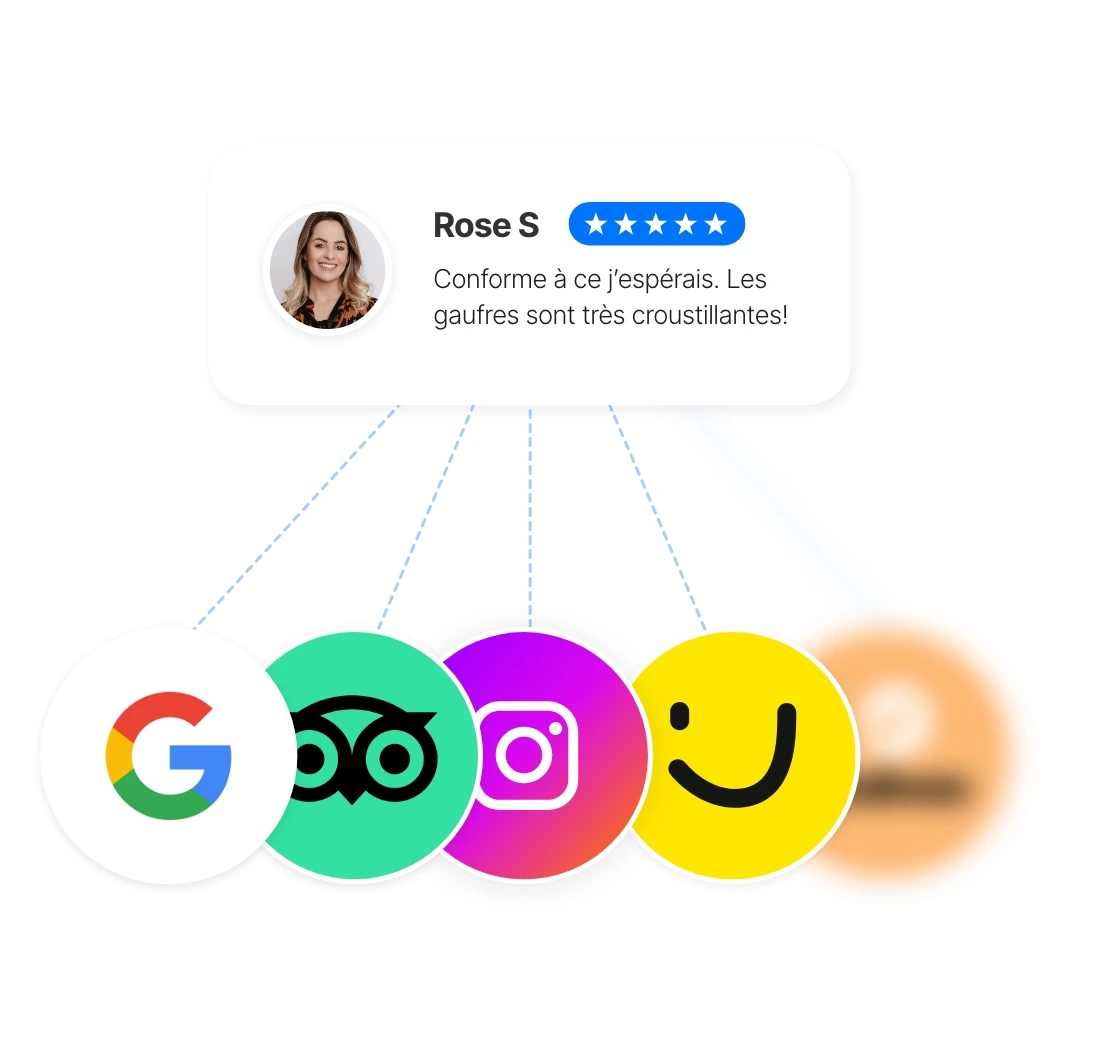 avis clients sur plusieurs canaux