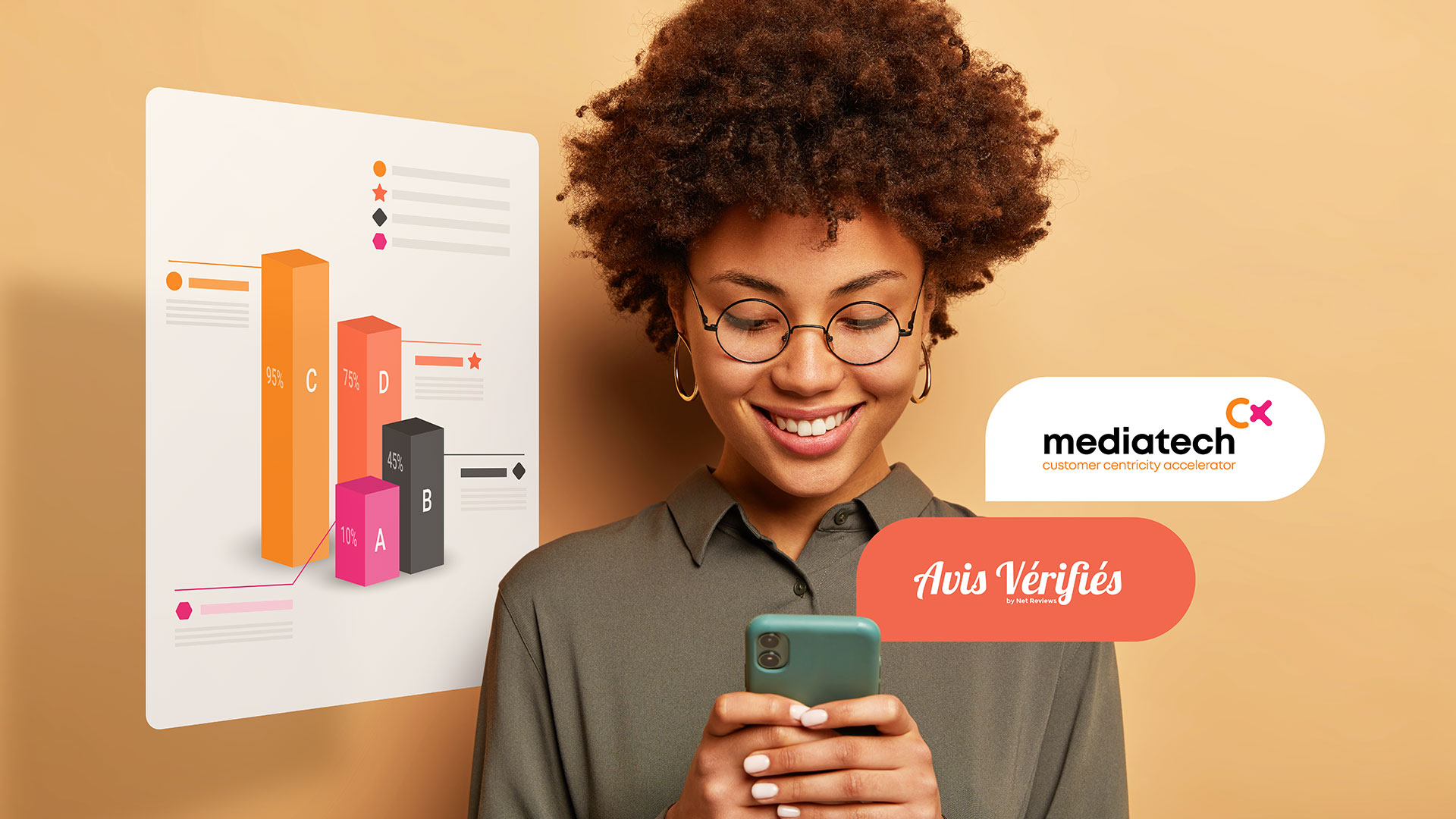 Feedbacks clients, avis clients… Comment les différencier, puis les déployer efficacement ?