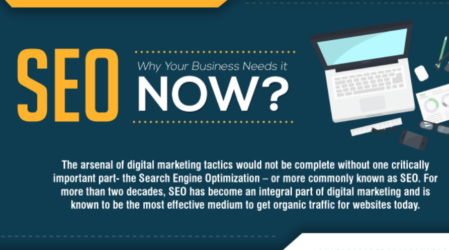 INFOGRAPHIE – Pourquoi le SEO est essentiel pour votre business ?