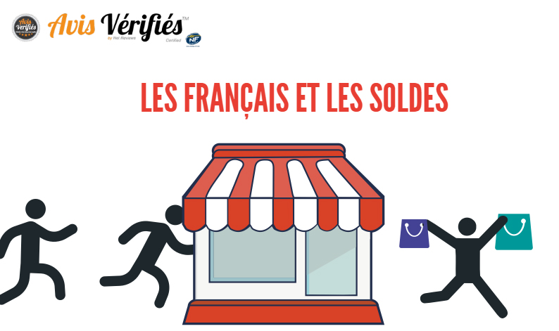 Les soldes et les français &#8211; INFOGRAPHIE