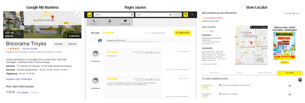 5 bonnes raisons de collecter les avis magasins